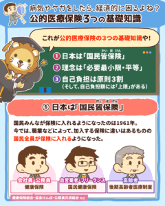 意外と知らない公的医療保険3つの知識2