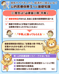 意外と知らない公的医療保険3つの知識3