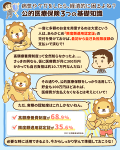 意外と知らない公的医療保険3つの知識6