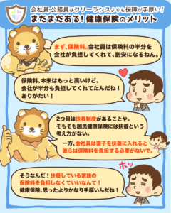 健康保険のメリット2