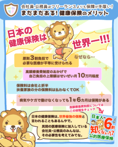 健康保険のメリット4