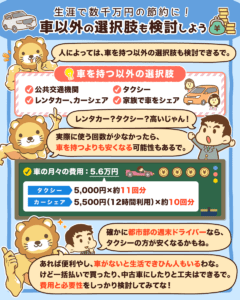 車以外の選択肢も検討しよう