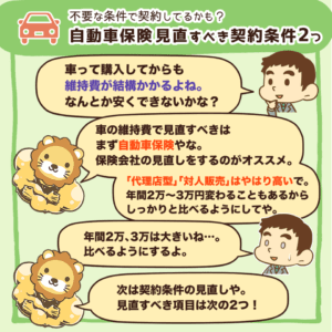 自動車保険見直すべき契約条件2つ1