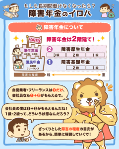 障害年金のイロハ（受給条件や受給額）