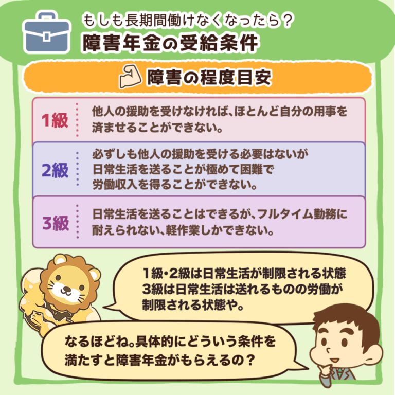 【働けなくなっても安心？】障害年金の基礎と障害リスクへの対策を解説！ リベラルアーツ大学