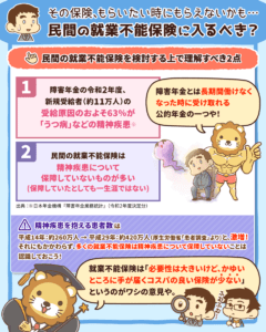 就業不能保険は必要？