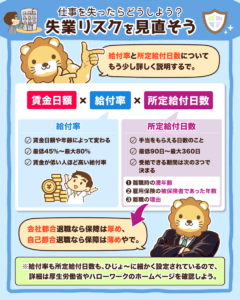 失業リスクを見直そう！4