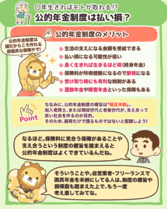 公的年金制度は払い損？3
