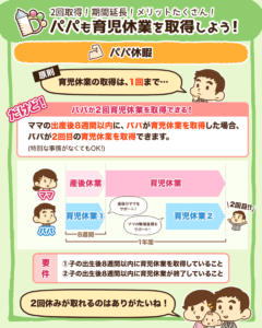 パパも育児休業を取得しよう！2
