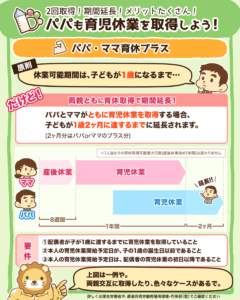 パパも育児休業を取得しよう！3