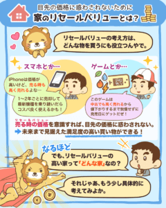 持ち家のリセールバリューとは？