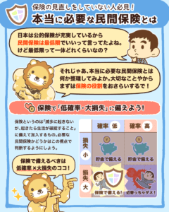 本当に必要な民間保険とは1