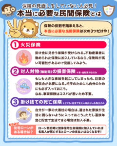 本当に必要な民間保険は3つだけ