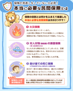 本当に必要な民間保険とは2