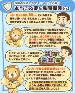 本当に必要な民間保険とは3