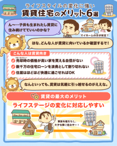 賃貸住宅のメリット6選