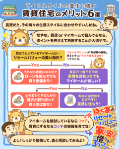 賃貸住宅のメリット6選