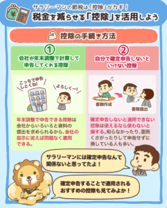 税金を減らせる「控除」を活用しよう2