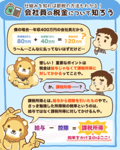 会社員の税金について知ろう4
