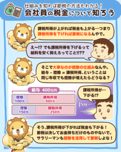 会社員の税金について知ろう5