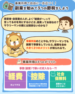 副業を始めて3つの節税をしよう0
