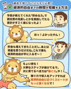 経済的自由までの時間を短縮する方法1