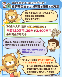 経済的自由までの時間を短縮する方法4