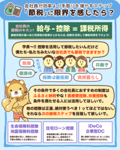 「節税」に限界を感じたら？1