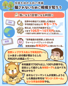 騙されないために相場を知ろう4