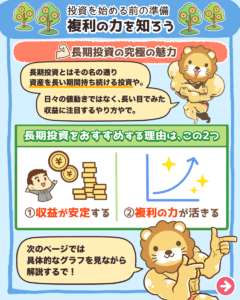 複利の力を知ろう3
