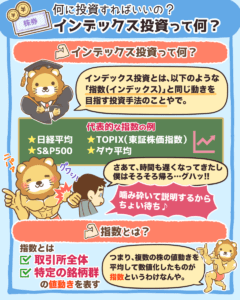 インデックス投資って何？3
