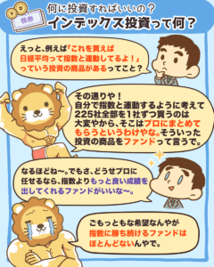インデックス投資って何？5