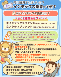 インデックス投資って何？6