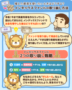 インデックスファンドの取り崩し方法1