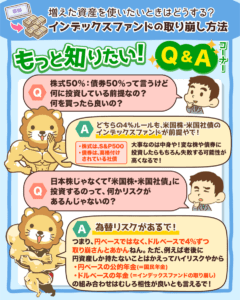 インデックスファンドの取り崩し方法8