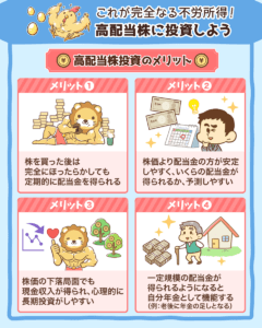 高配当株に投資しよう
