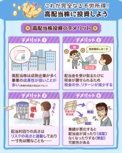 高配当株に投資しよう