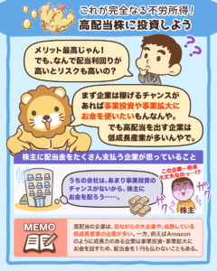 高配当株に投資しよう