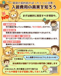 入居費用の真実を知ろう2