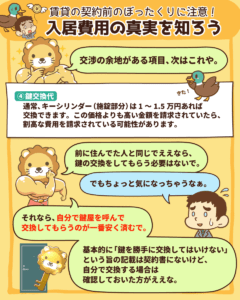 入居費用の真実を知ろう6