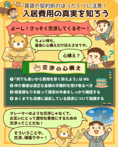 入居費用の真実を知ろう8