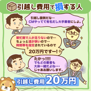 引越し費用を安くする方法1