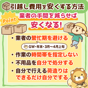 引越し費用を安くする方法3