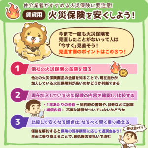 火災保険を見直そう！（賃貸用）3