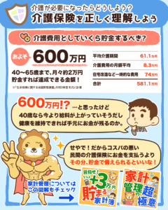 民間の介護保険に入るべき?