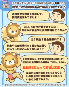 税金と社会保険料の仕組みを押さえよう0