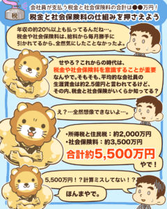 税金と社会保険料の仕組みを押さえよう2