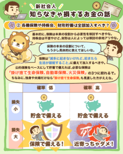 新社会人!知らなきゃ損するお金の話3