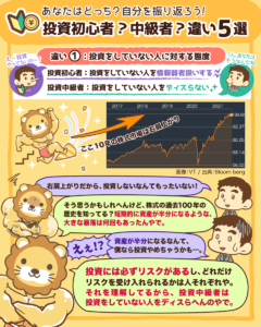 投資初心者？中級者？違い5選1