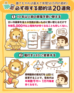 必ず得する節約法20連発1